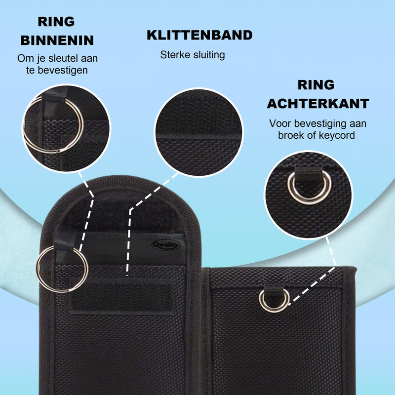 Anti Diefstal Hoesjes Stof + RFID Sleeves